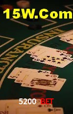 Exclusive Offers 5200 Bet